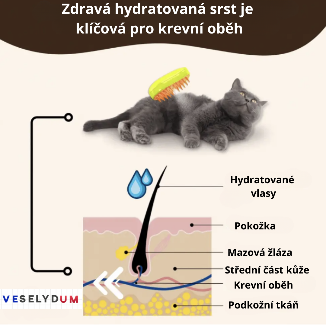 VeselyDum Osvěžující parní kartáč na srst - pro psy a kočky